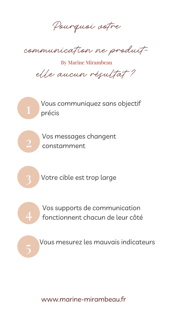 Pourquoi ma communication ne fonctionne pas ?